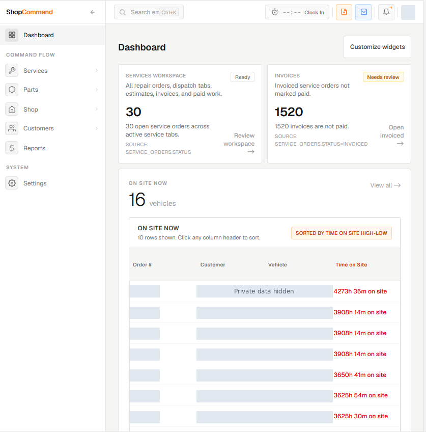 Shop Command dashboard at a narrow browser viewport showing service orders, invoices and on-site vehicles; identifiers are hidden